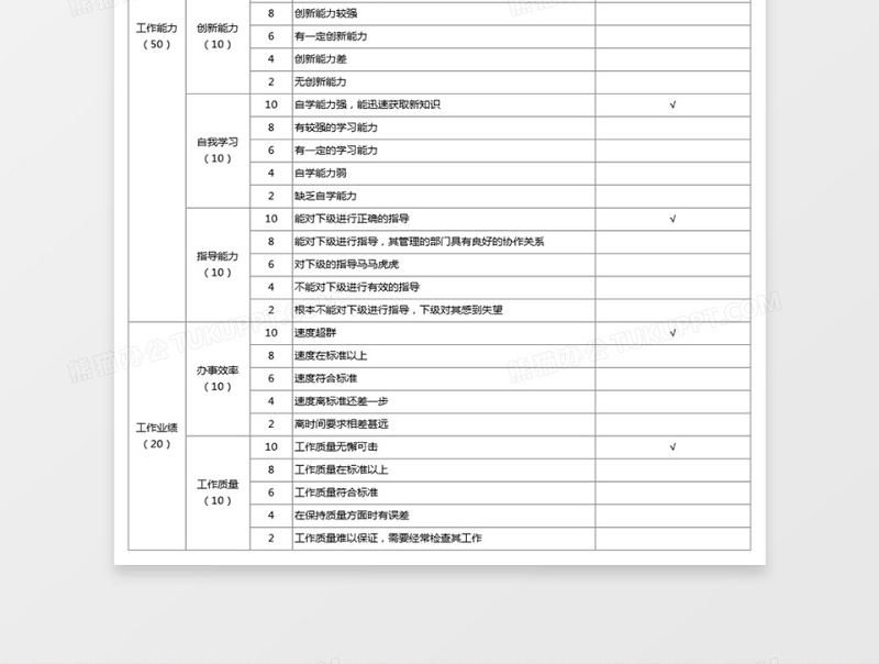 中高层管理人员绩效考核评价下载