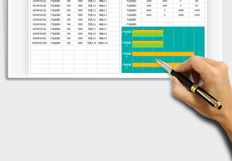 2025年销售明细表-公式计算