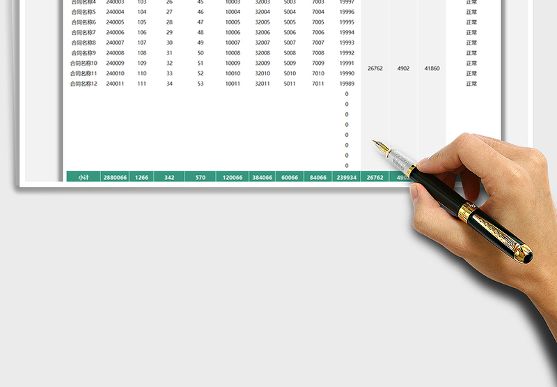 2025项目工程财务决算预测表免费下载