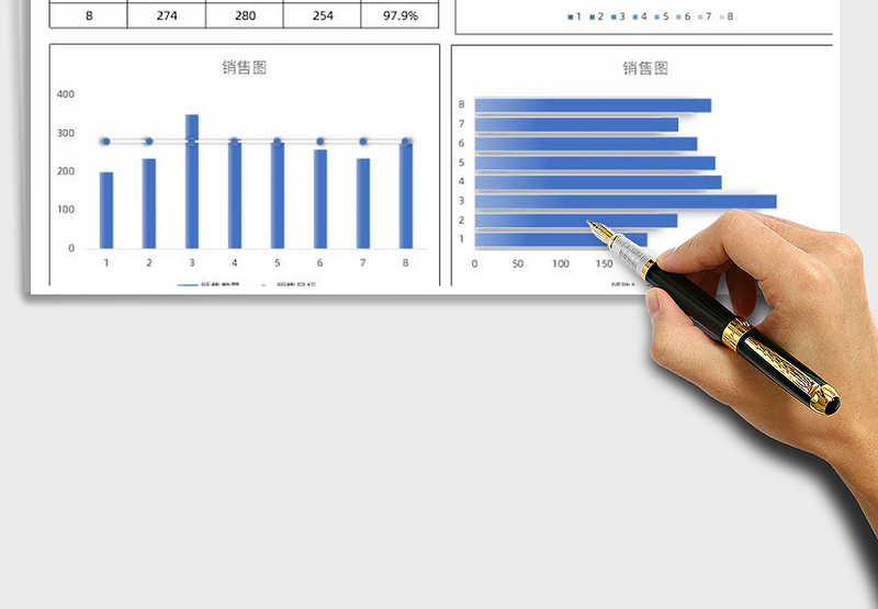 2025年销售管理图表