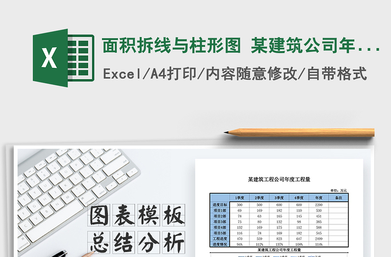 2025年面积拆线与柱形图 某建筑公司年度各项目部工程量报表