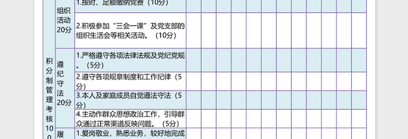 2024简洁风党支部党员积分登记表excel表格