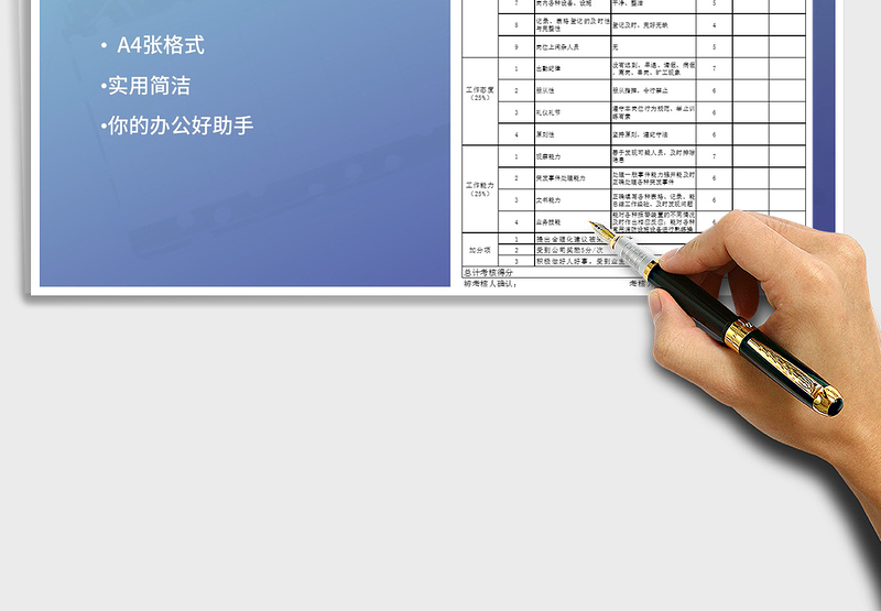 2025年物业管理处消防中心岗护卫员绩效考核表