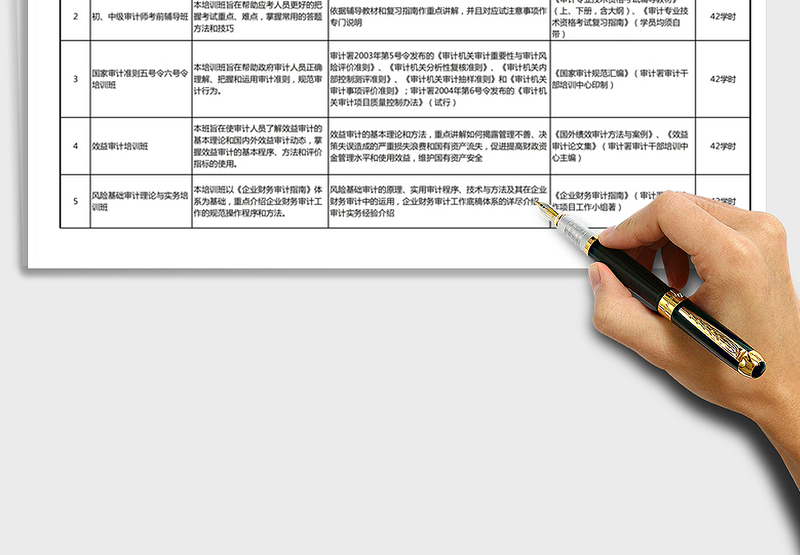 2025年审计部培训班教学安排