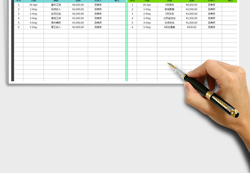 2025年收入支出明细表（通用）