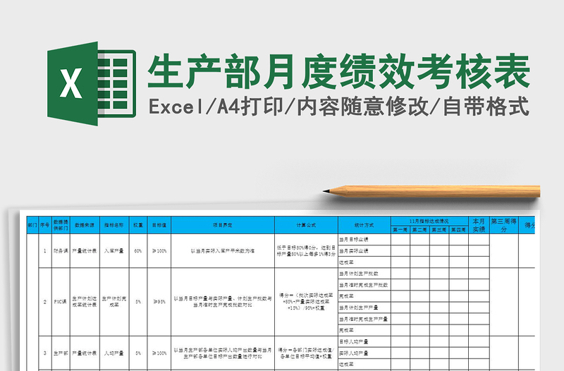 2025年生产部月度绩效考核表