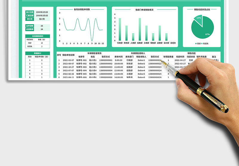 2025车辆钥匙管理统计表免费下载