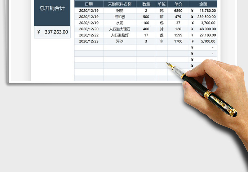 2025年工程材料采购开销费用统计表