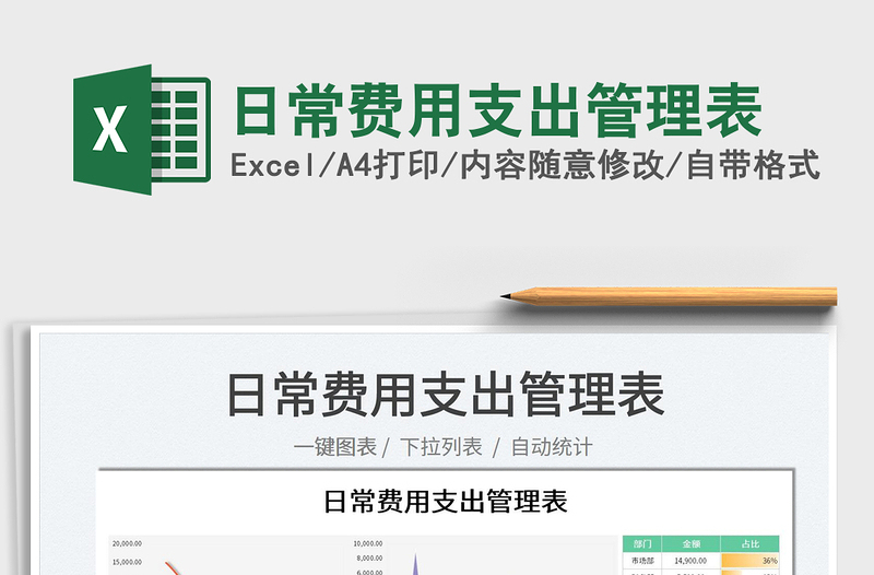2025日常费用支出管理表免费下载