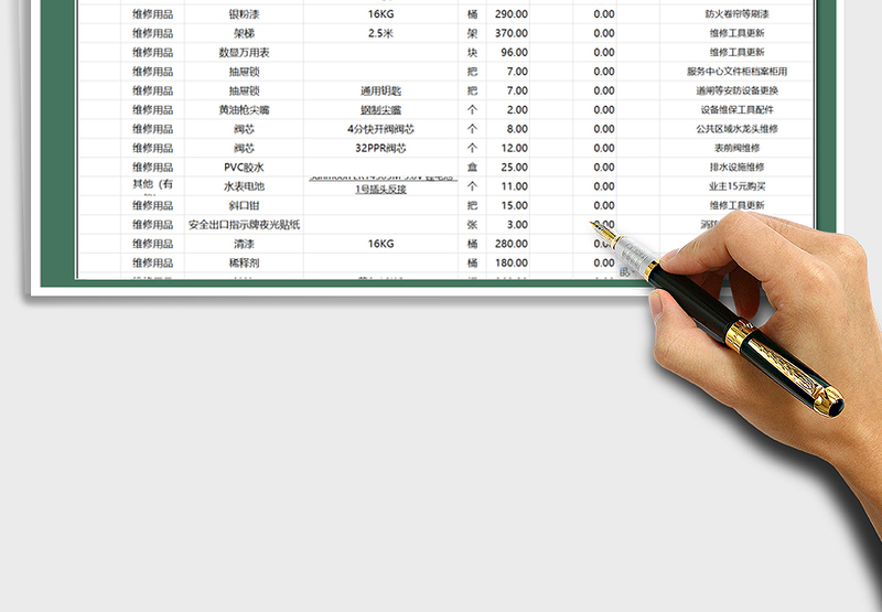 2025年工程物品采购清单-含公式