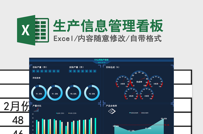 2025年生产信息管理看板