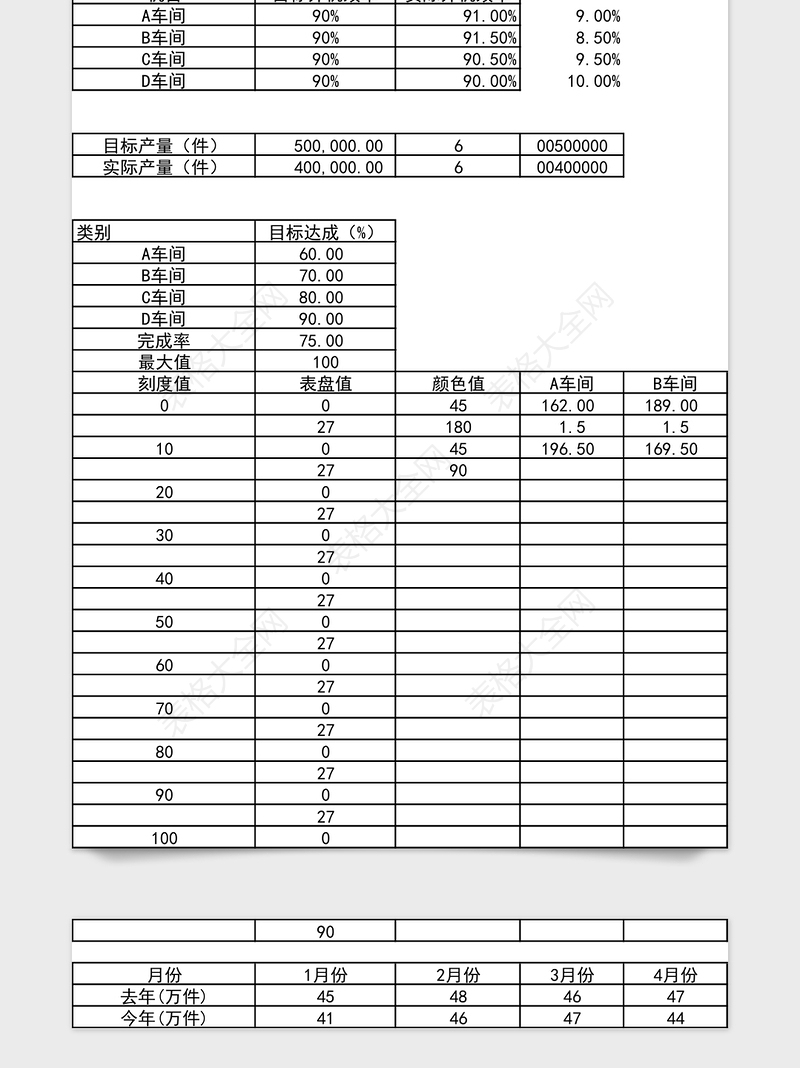 2025年生产信息管理看板