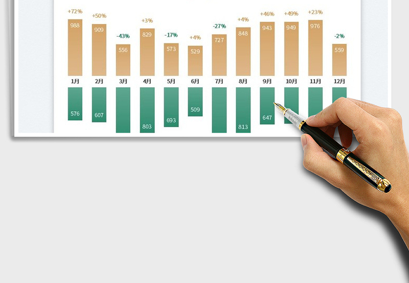 2025年度销售对比分析图免费下载