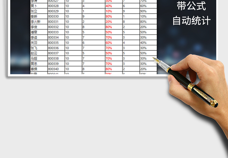 2025年业绩指标完成进度表（带公式）