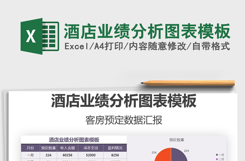 2025年酒店业绩分析图表模板