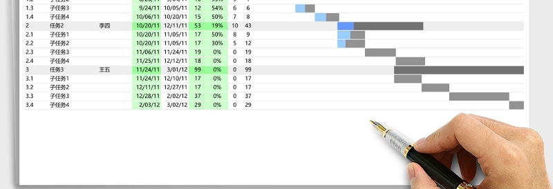 项目进度管理甘特图模板表格excel表格下载