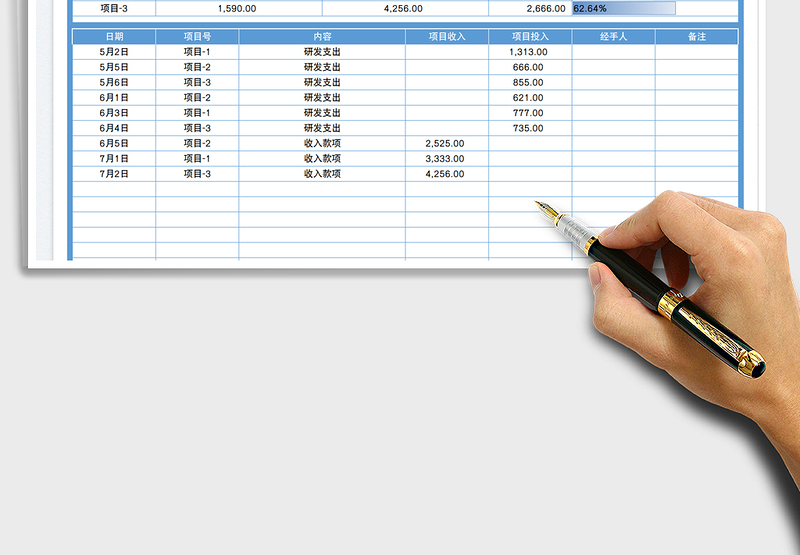 2025研发工程项目管理表免费下载
