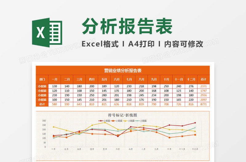 橙色营销业绩分析报告折线图excel表格下载