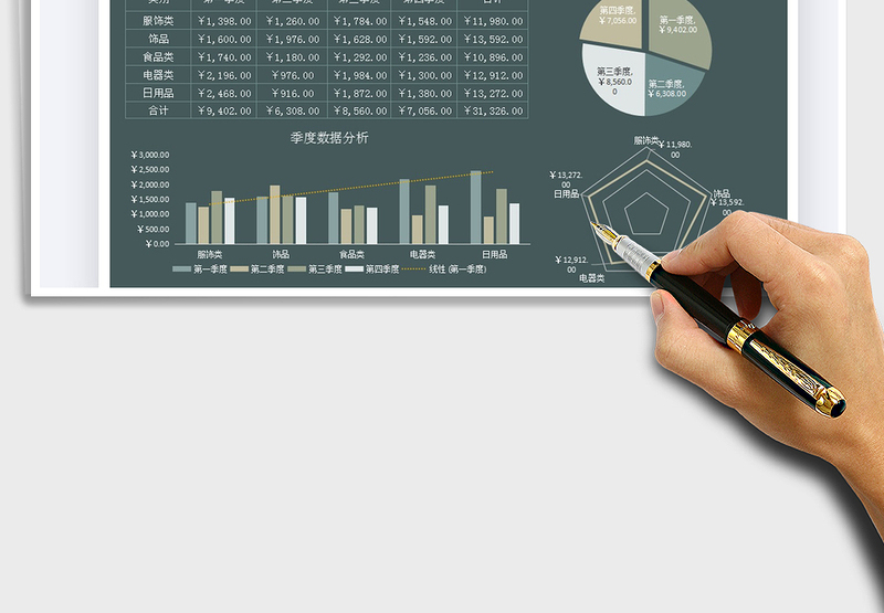 2025财务收入数据看板免费下载