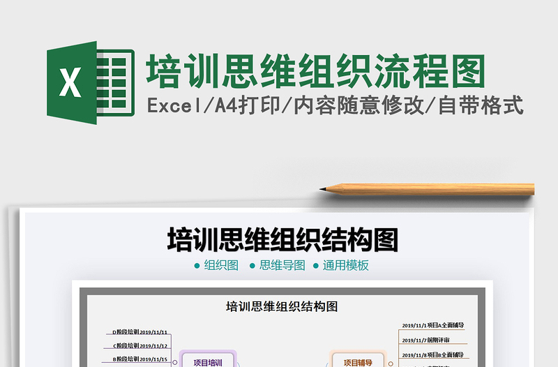 2025年培训思维组织流程图