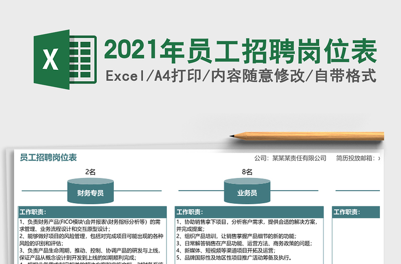 2025年员工招聘岗位表