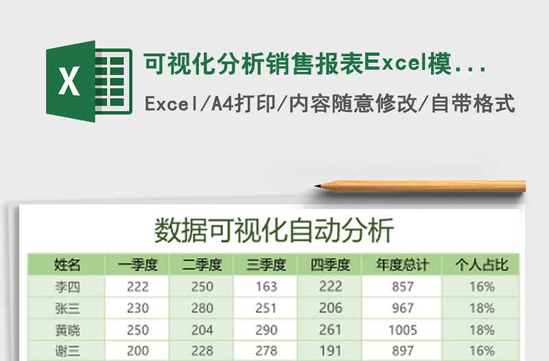 可视化分析销售报表excel表格下载
