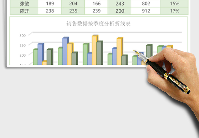 可视化分析销售报表excel表格下载