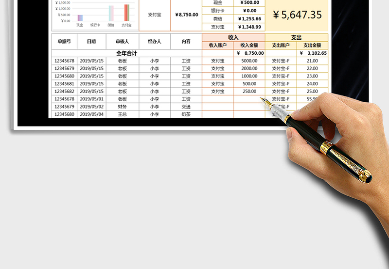 2025年收入支出利润分析表