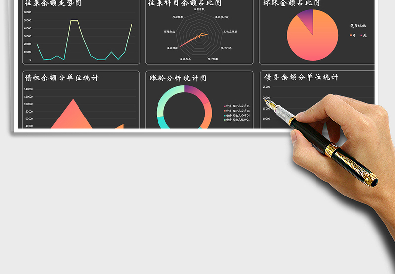 2024年债权债务分析动态可视化数据看板