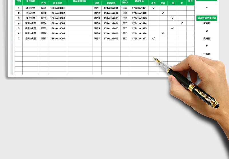 2025食品安全培训签到表免费下载