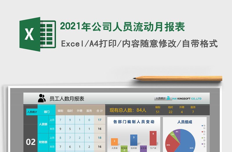 公司人员流动月报表