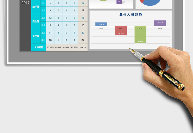 公司人员流动月报表