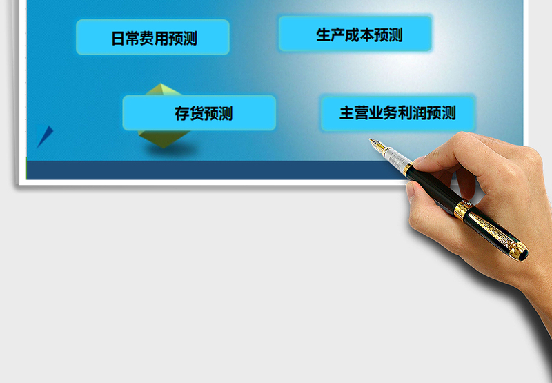 2024年财务预测分析管理系统excel表格