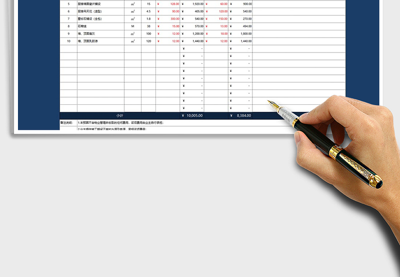 2025年装修工程预算表