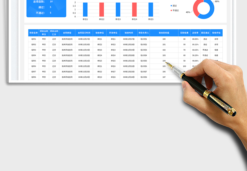 2025软件项目验收管理免费下载