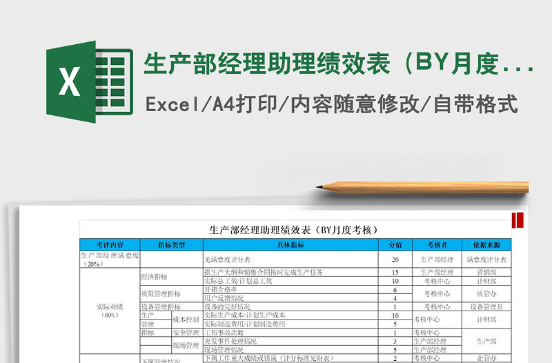 2025生产部经理助理绩效表（BY月度考核）免费下载