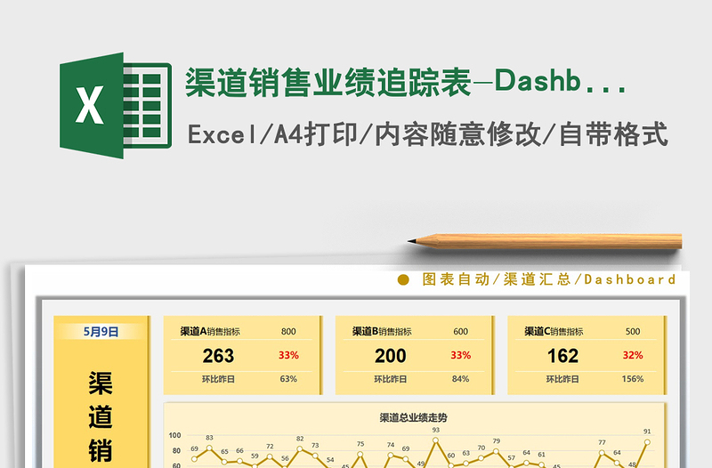 2025渠道销售业绩追踪表-Dashboard免费下载