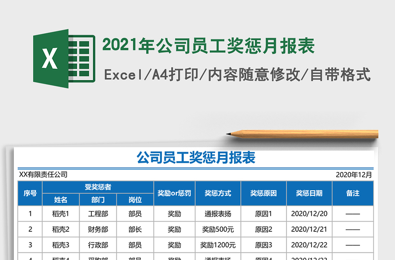 2025年公司员工奖惩月报表