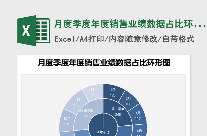 精选月度季度年度销售业绩数据占比环形图excel