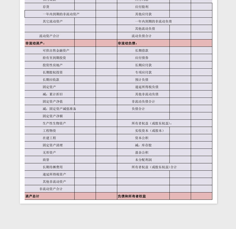 企业资产负债表excel表格下载