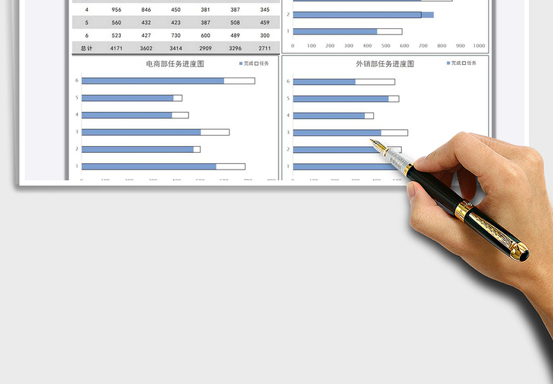 2024年部门工作任务完成情况统计表exce表格