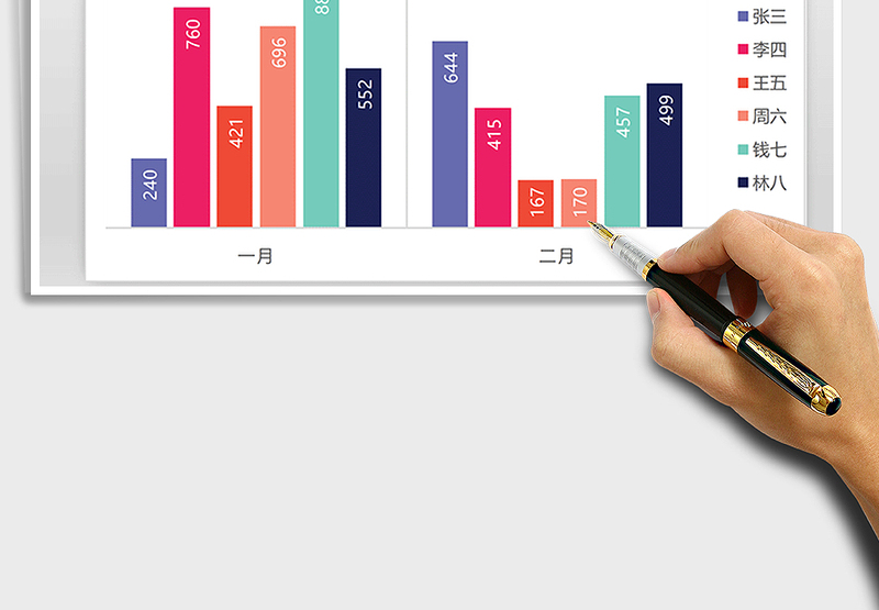 2025年杂志风格系列之柱形图