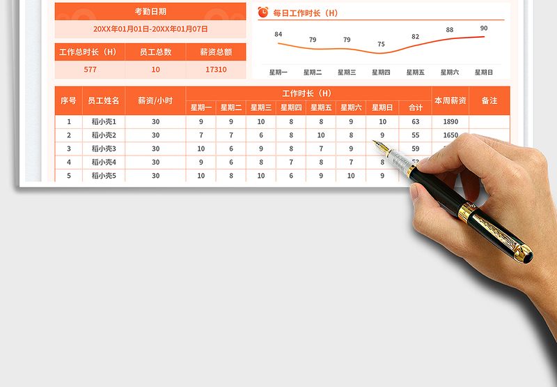 2025临时工计时薪资每周考勤表免费下载