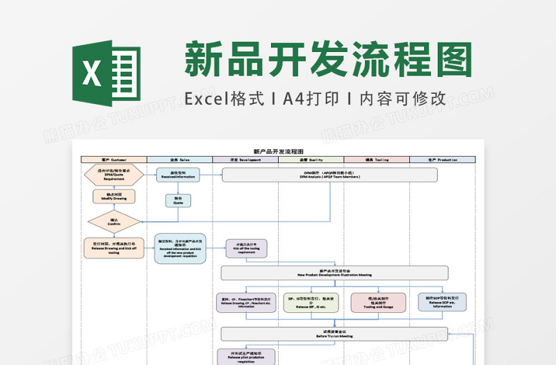 新产品开发流程图excel模板