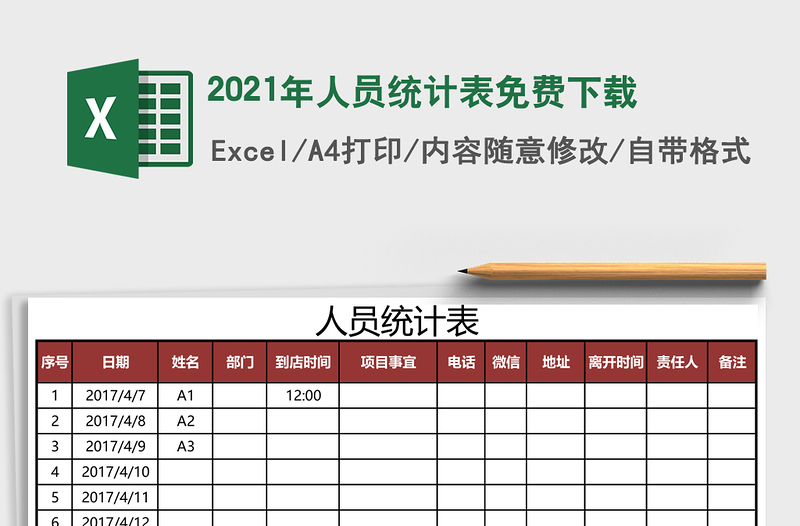 2025年人员统计表