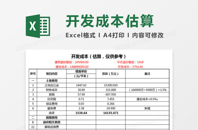 开发成本估算表下载