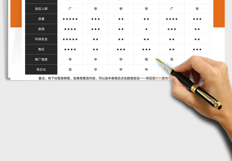 2024产品与竞品对比分析表exce表格