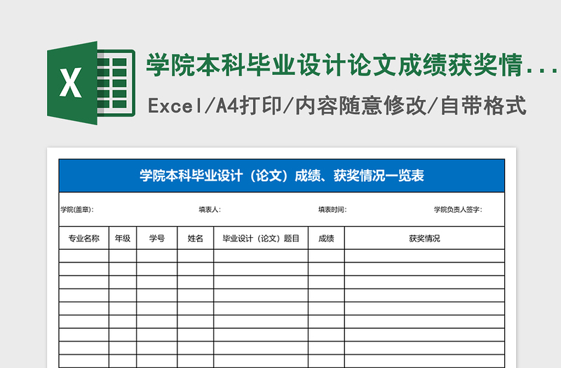 2025学院本科毕业设计论文成绩获奖情况一览表Excel表格