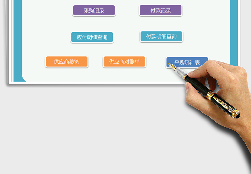 2024年供应商管理系统（带采购单付款单