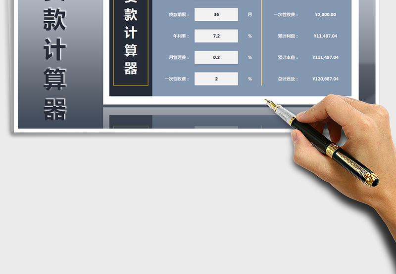 2025年装修贷款计算器-自动计算